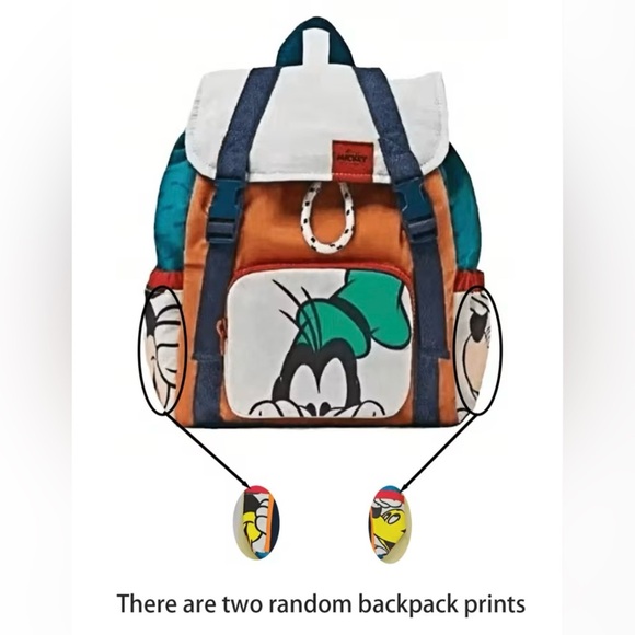 Zara Disney Mickey Mouse Colorful Character Backpack - Picture 4 of 5